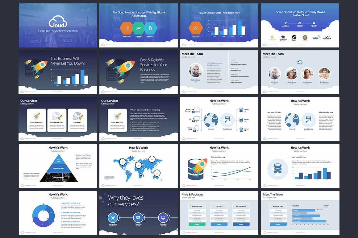 14 Professional Keynote Presentation Templates!