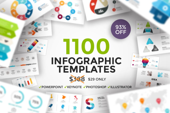 1100 Infographic Templates