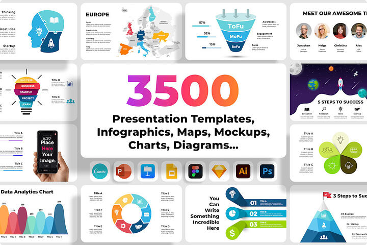 The Biggest Infographics & Presentation Bundle