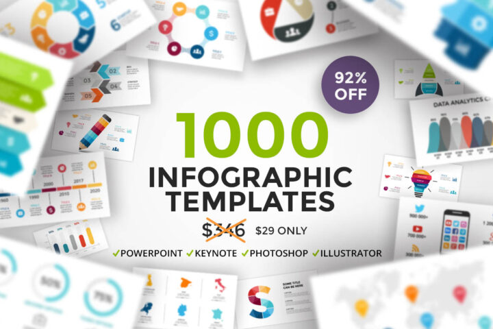 1000 Infographic Templates
