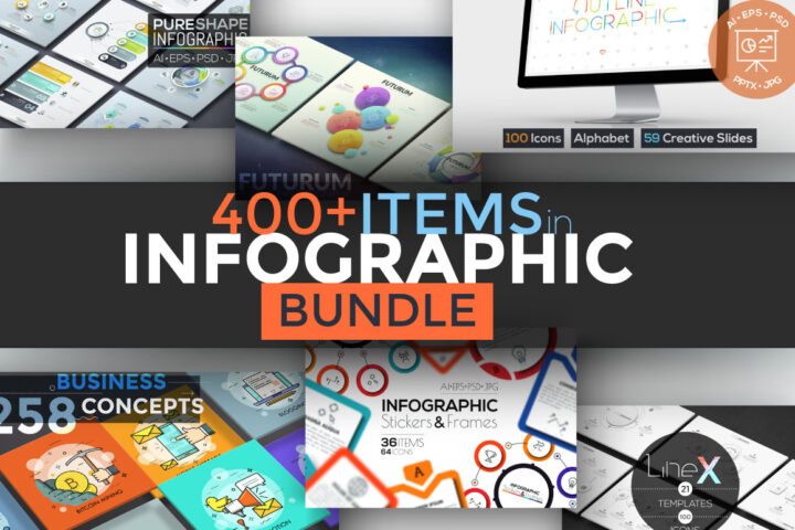 Modern Infographics – 400+ Sets